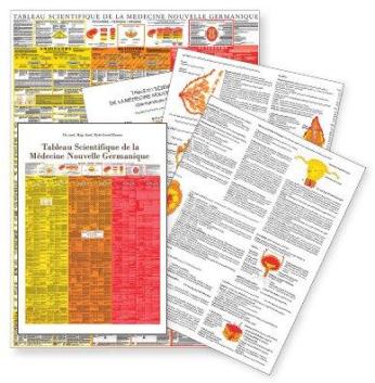 GNM-Tabla_en_frances