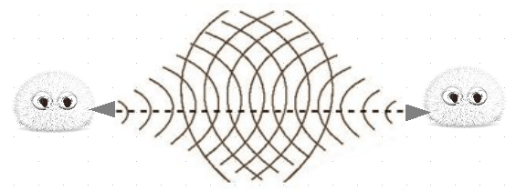 Comunicacion-celulas