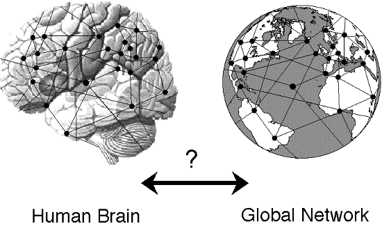 brain-earth