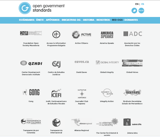 Open Government Standards coop